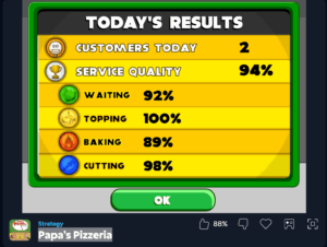 Papa’s Pizzeria 3