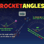 Rocket Angles feature image